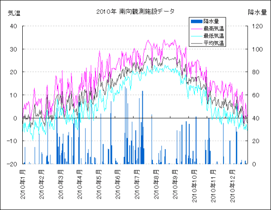 タイトルなし