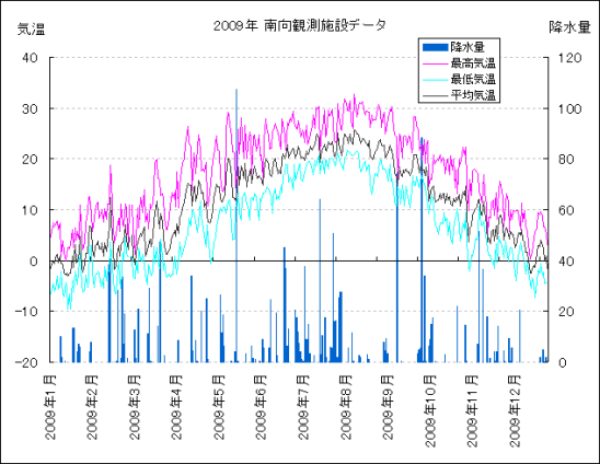 タイトルなし