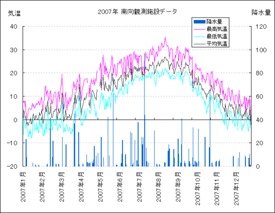 タイトルなし