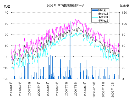 タイトルなし