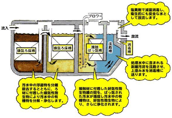 タイトルなし