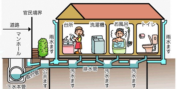 タイトルなし