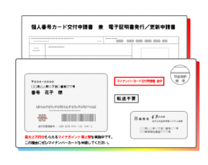 QRコード付きマイナンバーカード交付申請書