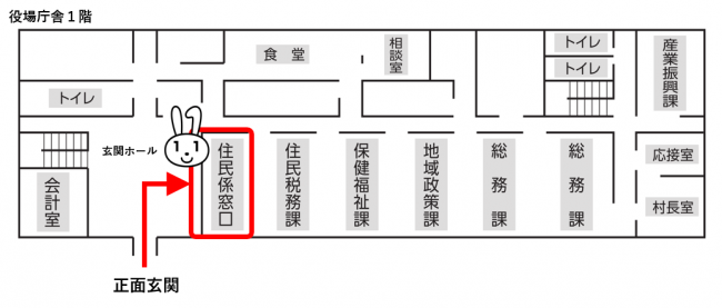 マイナンバーカード窓口