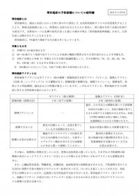 帯状疱疹説明文表