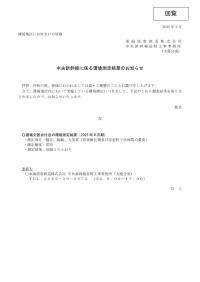 中央新幹線環境測定