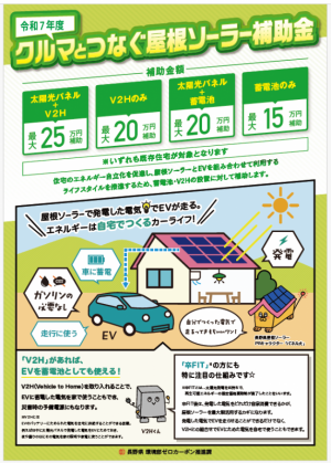 クルマとつなぐ屋根ソーラー補助金チラシ（県補助）