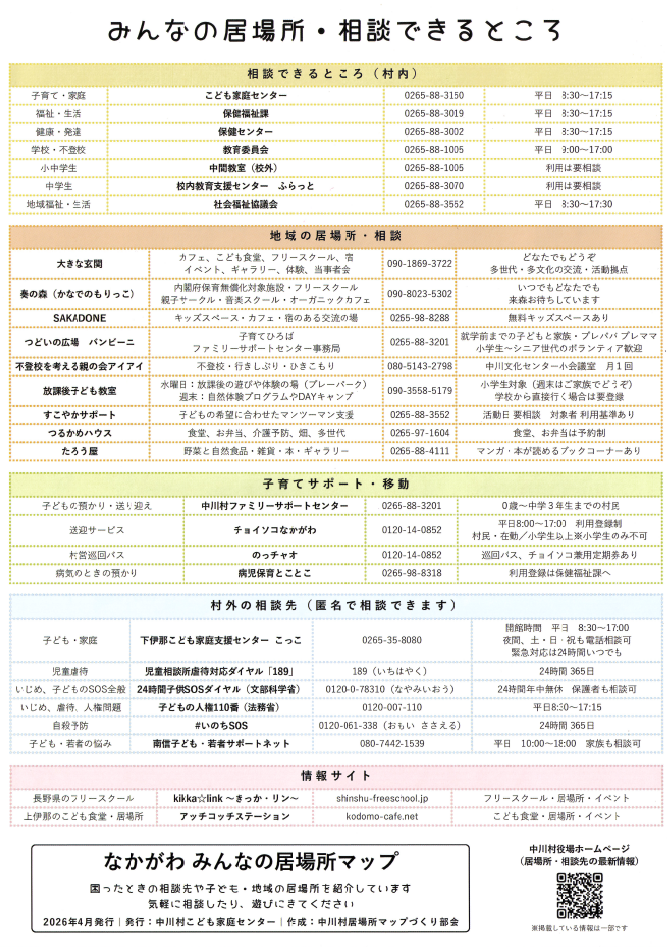相談先
