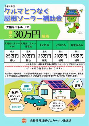 クルマとつなぐ屋根ソーラー補助金