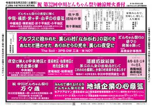 第32回中川どんちゃん祭り煙火番付(うら)