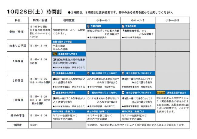 新たな学校づくりセミナー　時間割